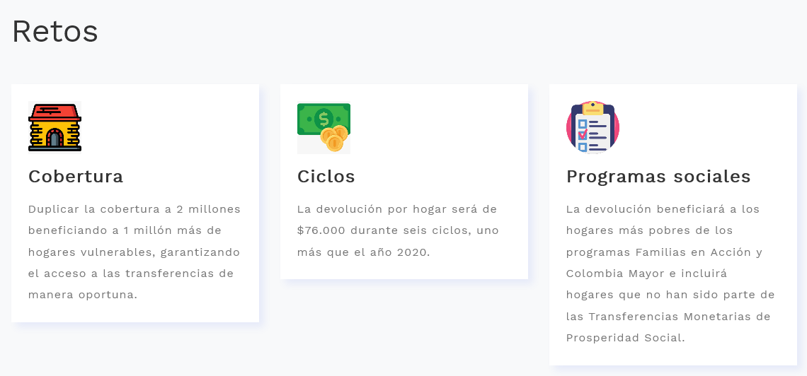 Monto de la Devolución del IVA